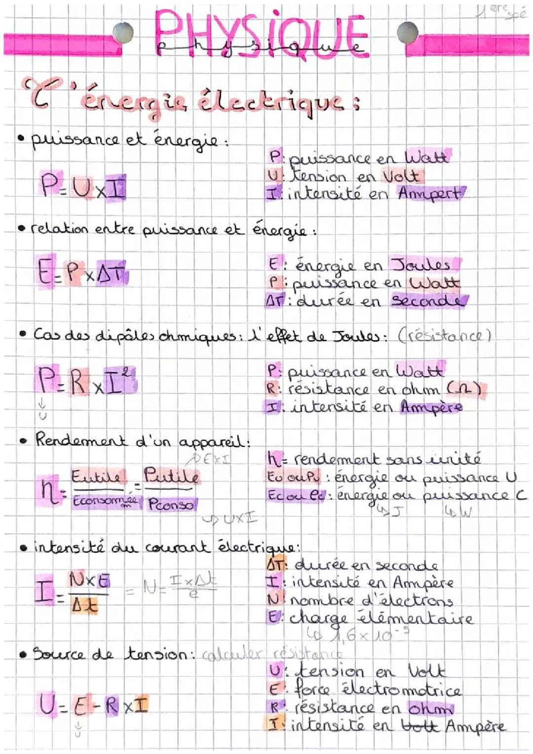 l’énergie électrique 