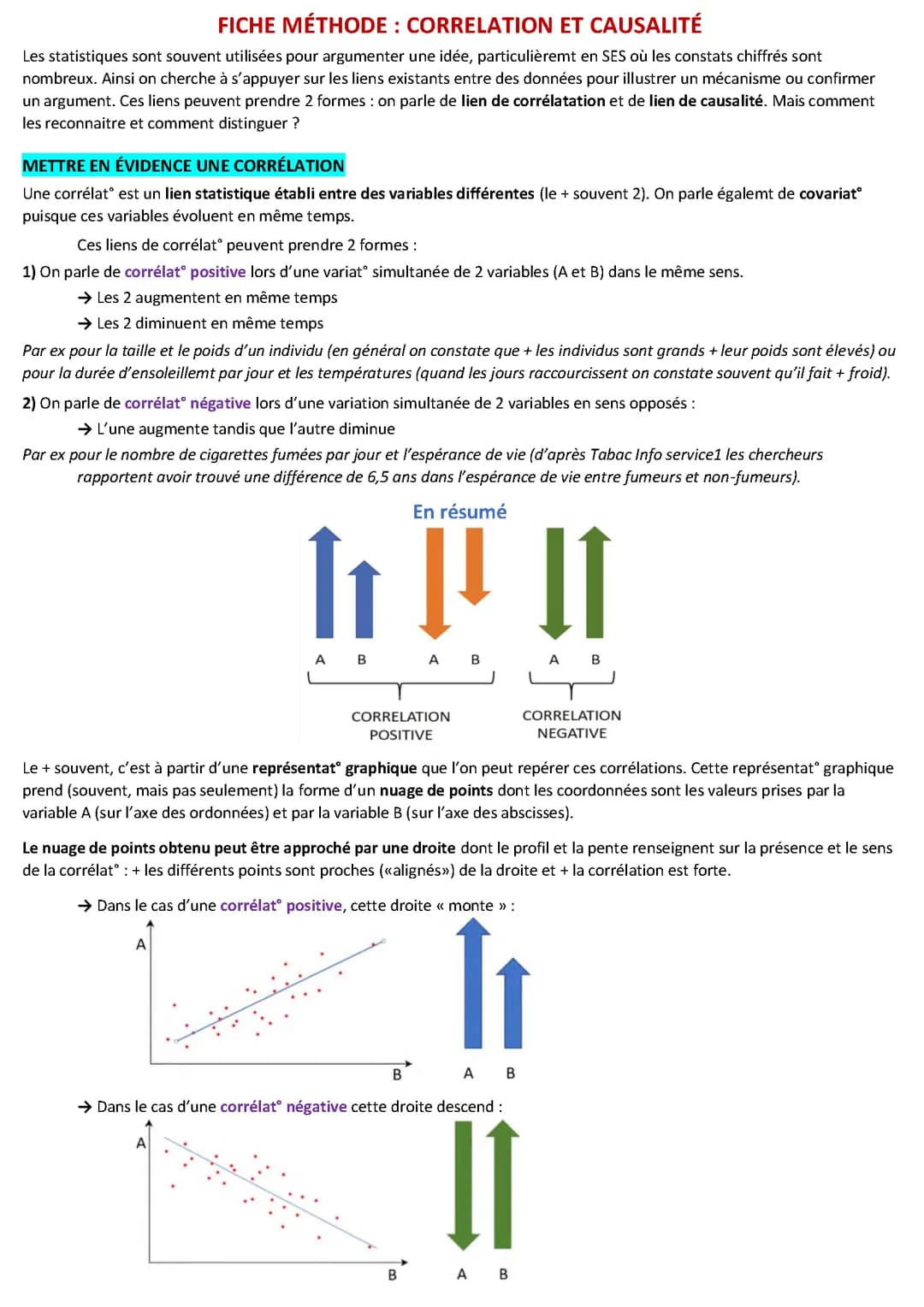 Corrélation et causalité SES