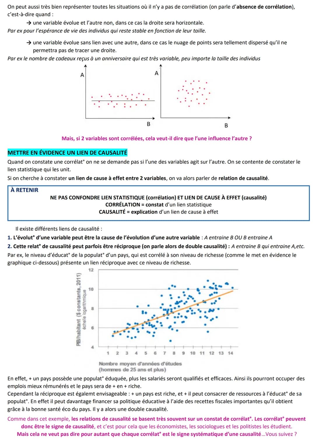 FICHE MÉTHODE : CORRELATION ET CAUSALITÉ
Les statistiques sont souvent utilisées pour argumenter une idée, particulièremt en SES où les cons
