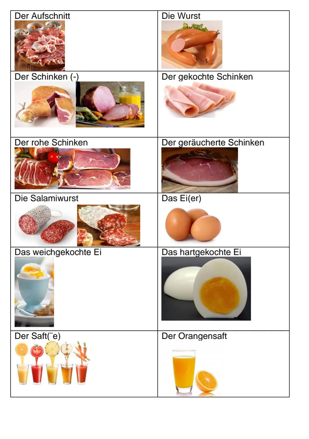 der Apfel
die Karotte
die Zitrone
die Ananas
die Avocado
die Kirche
die Nuss
die Himbeere
Allemand
die Banane
die Traube
die Orange
die Erdb