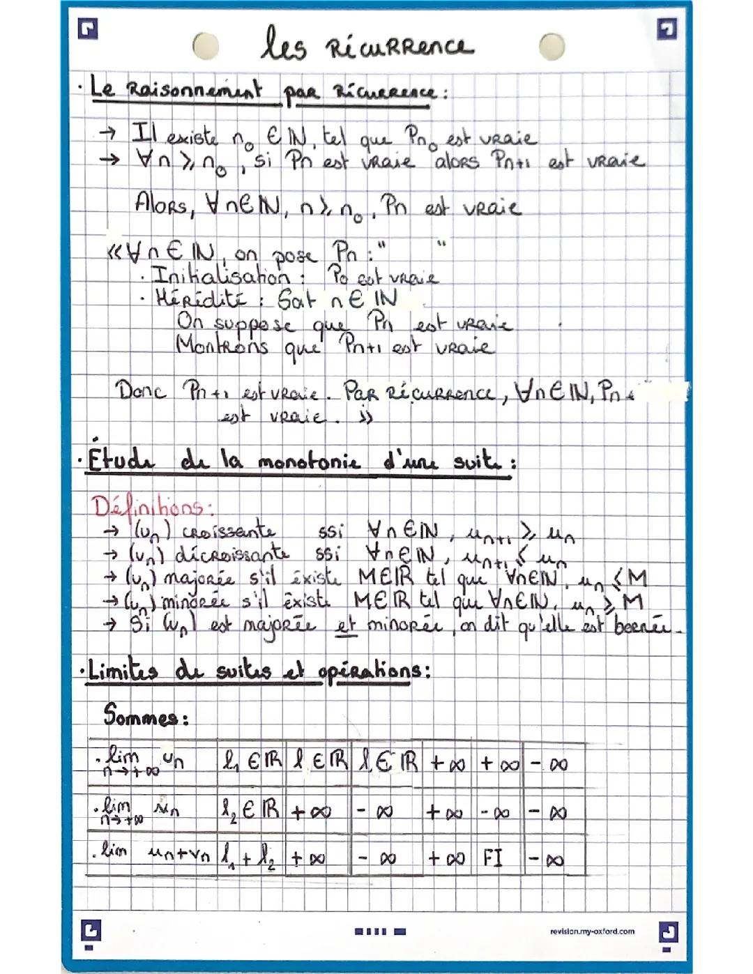 Suites Terminale Spé