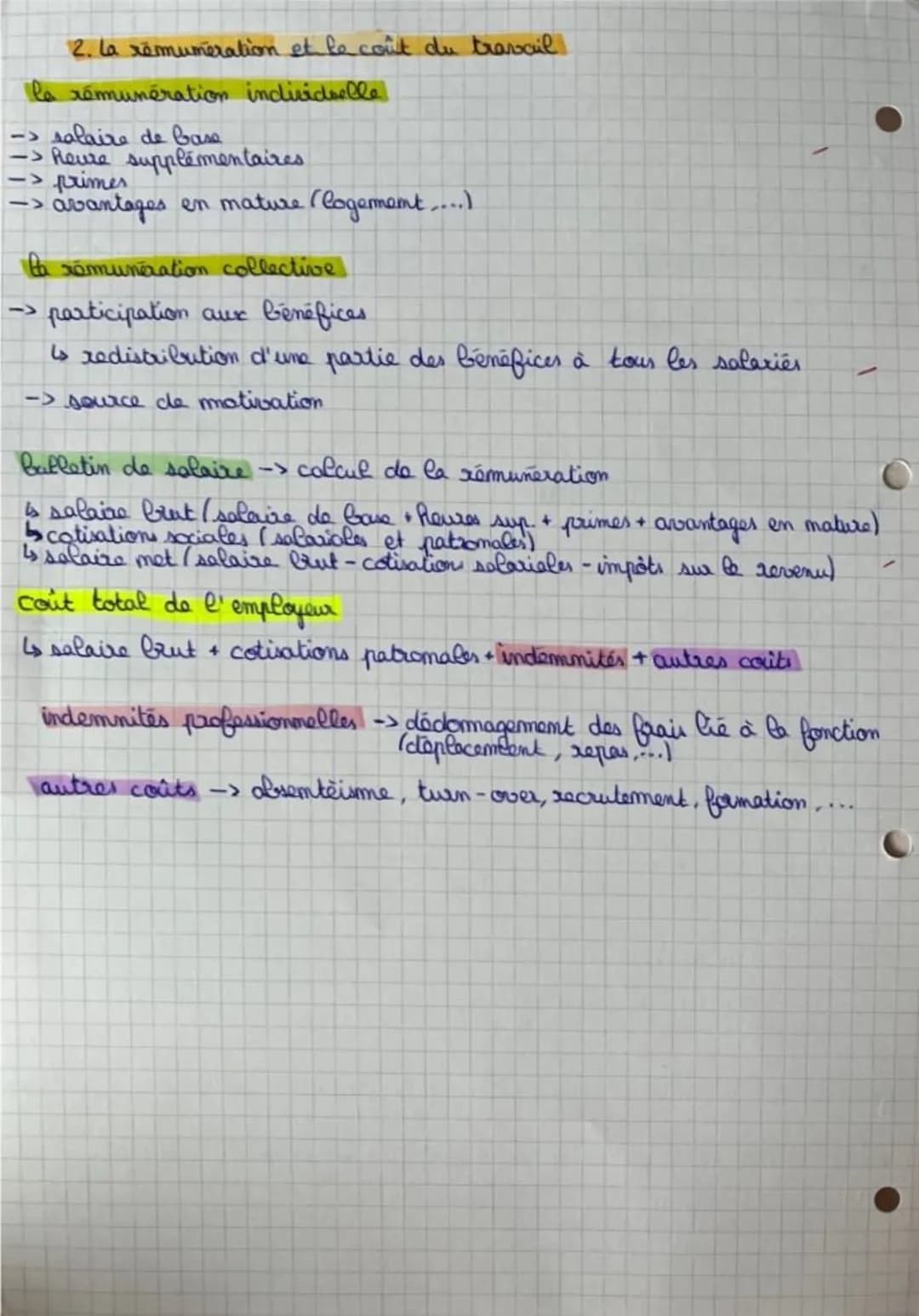 sc. gestion
Chapitre 4: & evaluation et la rétribution
de l'activité de travail
حا
1. La mesure de l'activité de travail
d'activité d'un ind