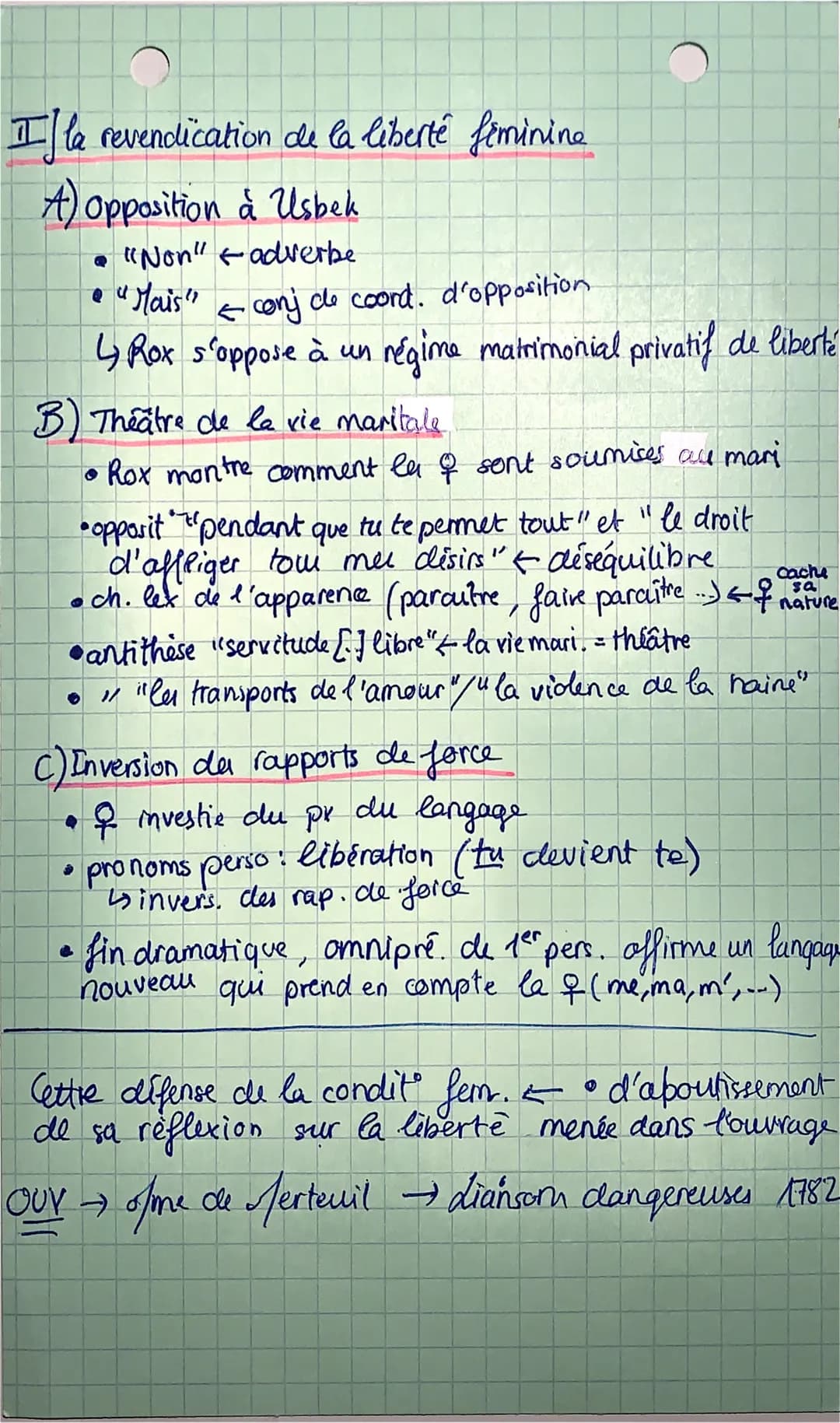 Lettre 161. LP. Montesour 1721
Intro sur le roman + Intrique dans le sérail d'llibek.
Le femmes du harem don't Roxane se révoltent
contre la