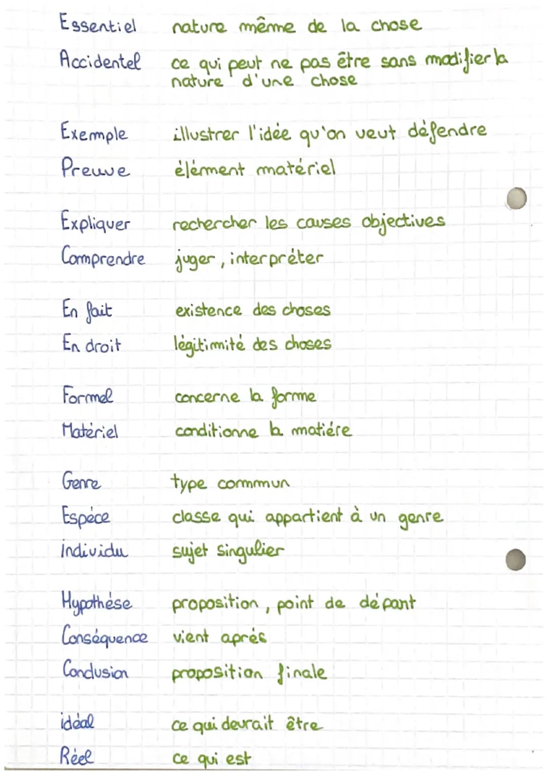 Absolu
Relatif
Abstrait
Concret
Analyse
Synthese
Philo
repères
En acte
En puissance peut se réaliser
Contingent
Nécessaire
ce qui existe ind