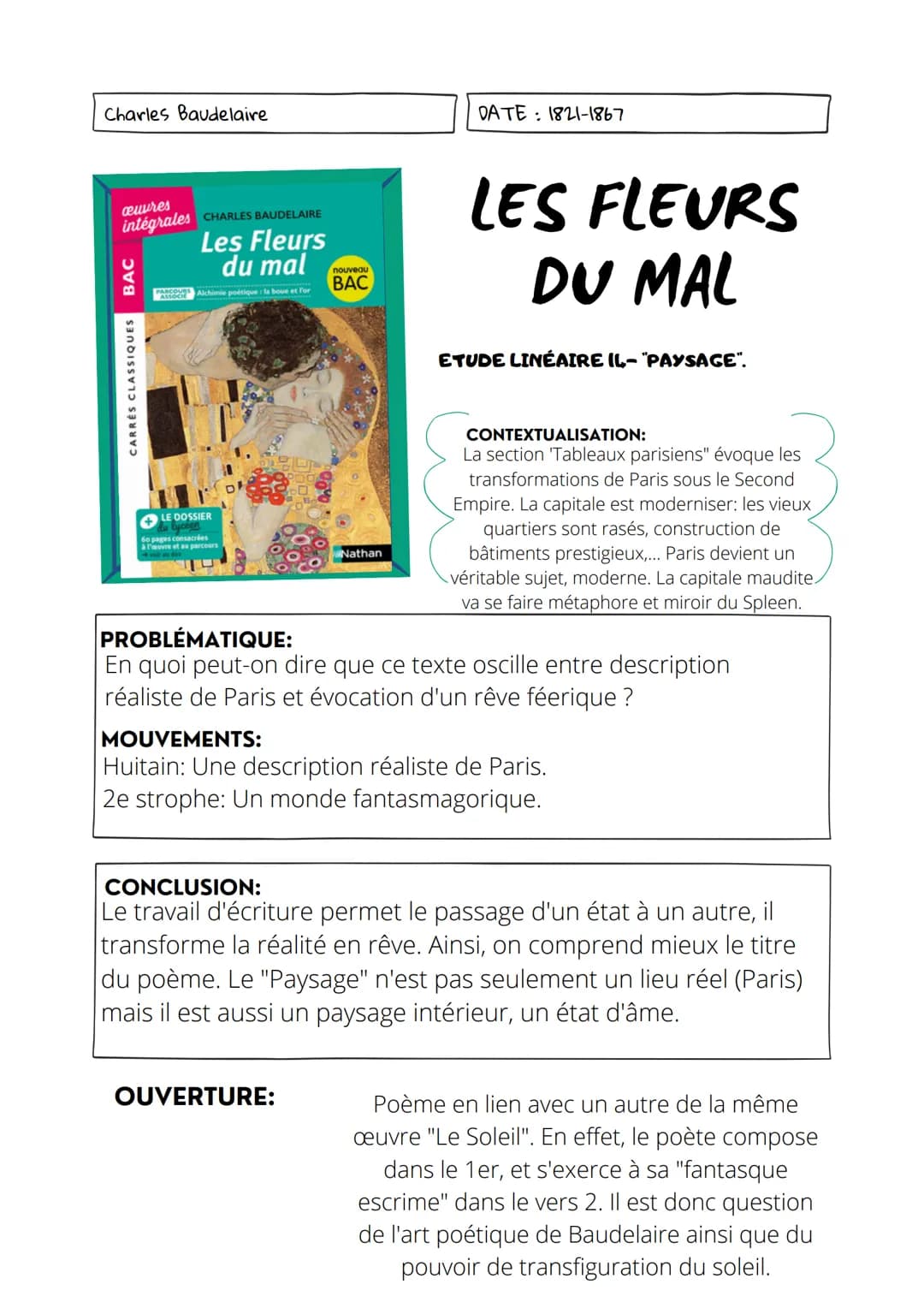 Charles Baudelaire
œuvres
intégrales
BAC
CARRÉS CLASSIQUES
CHARLES BAUDELAIRE
Les Fleurs
du mal
PARCOURS Alchimie poétique : la boue et l'or