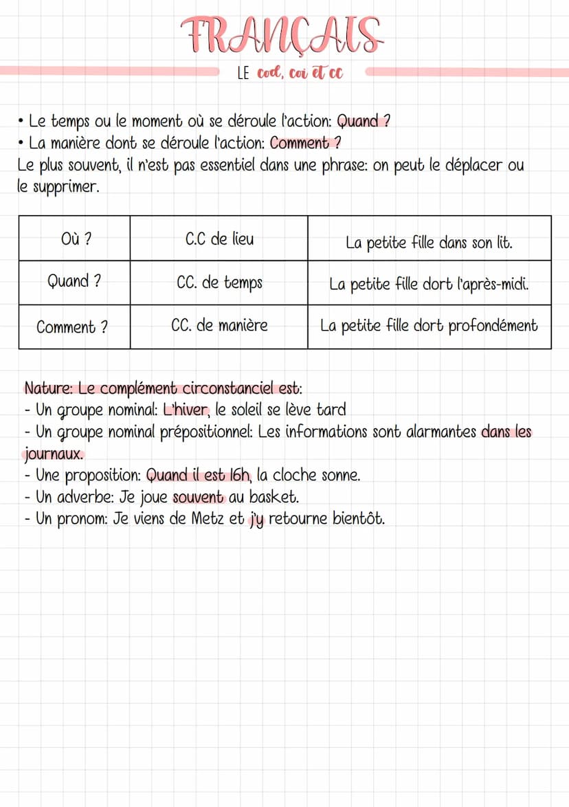 - Le complément d'objet direct: COD
Définition: Il se trouve directement après le verbe sans préposition. Il ne peut
être ni déplacé, ni sup