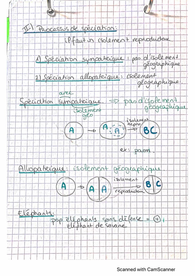 D'auhces mécanismes.
contribuent à la diversité
du vivant.
Phenotyper: L'ensemble des caractères observables
d'in individer.
Part. A.
Selon 