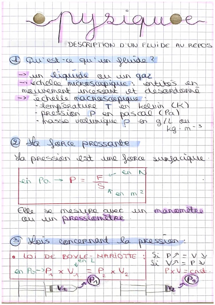 Know Pression, description d’un fluide au repos thumbnail