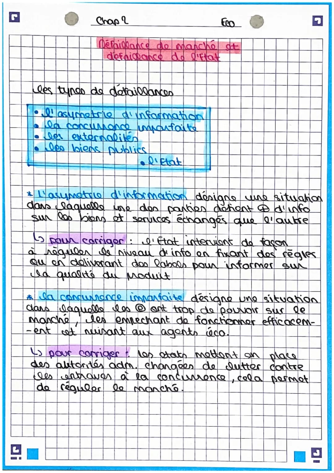 5
!G
Chap 2
Eco
Défaillance de manché et
defaidance de diftat
les tynes de détaillances
•I' asymetrie d'information
• la concurence imporfai