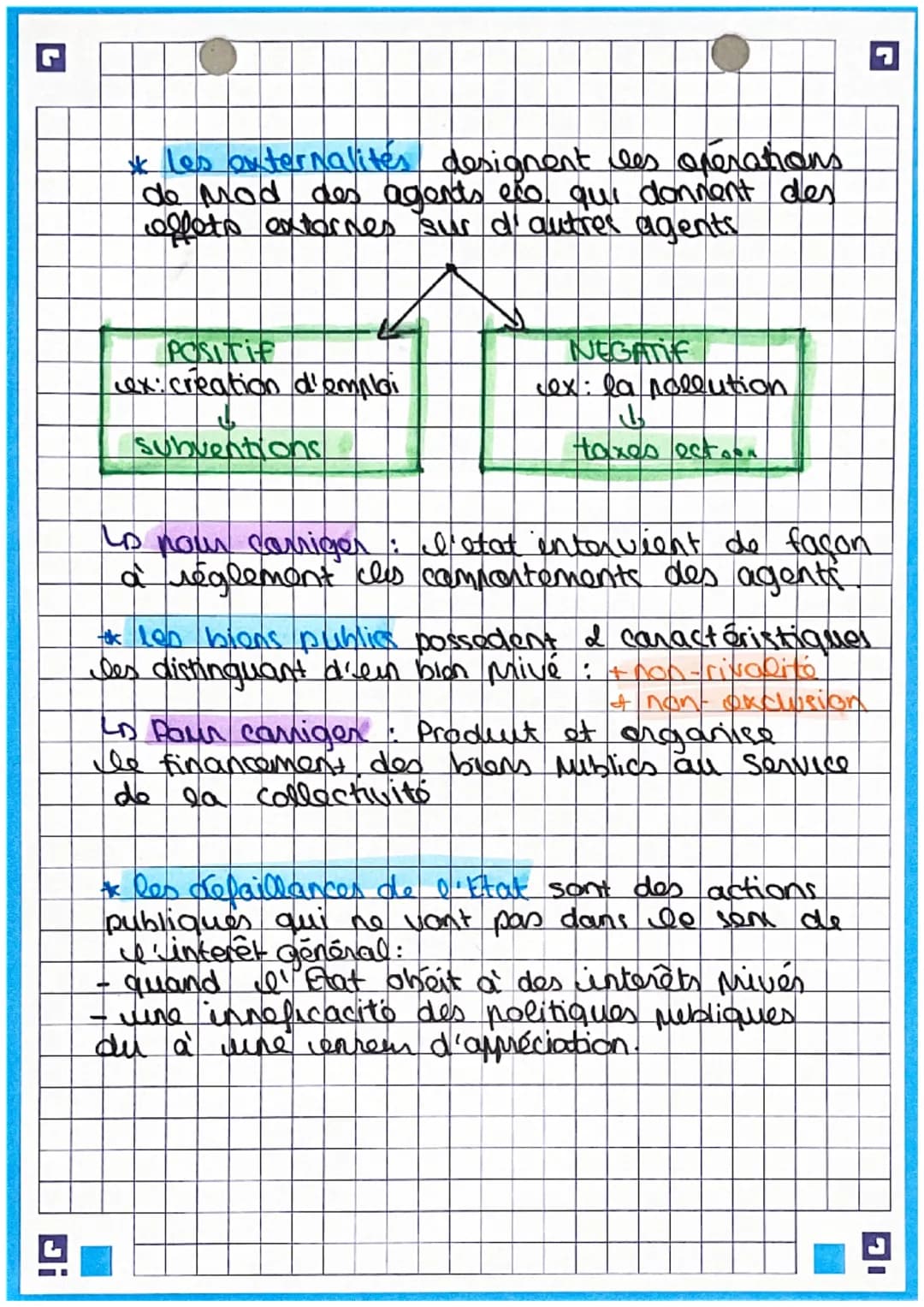 5
!G
Chap 2
Eco
Défaillance de manché et
defaidance de diftat
les tynes de détaillances
•I' asymetrie d'information
• la concurence imporfai