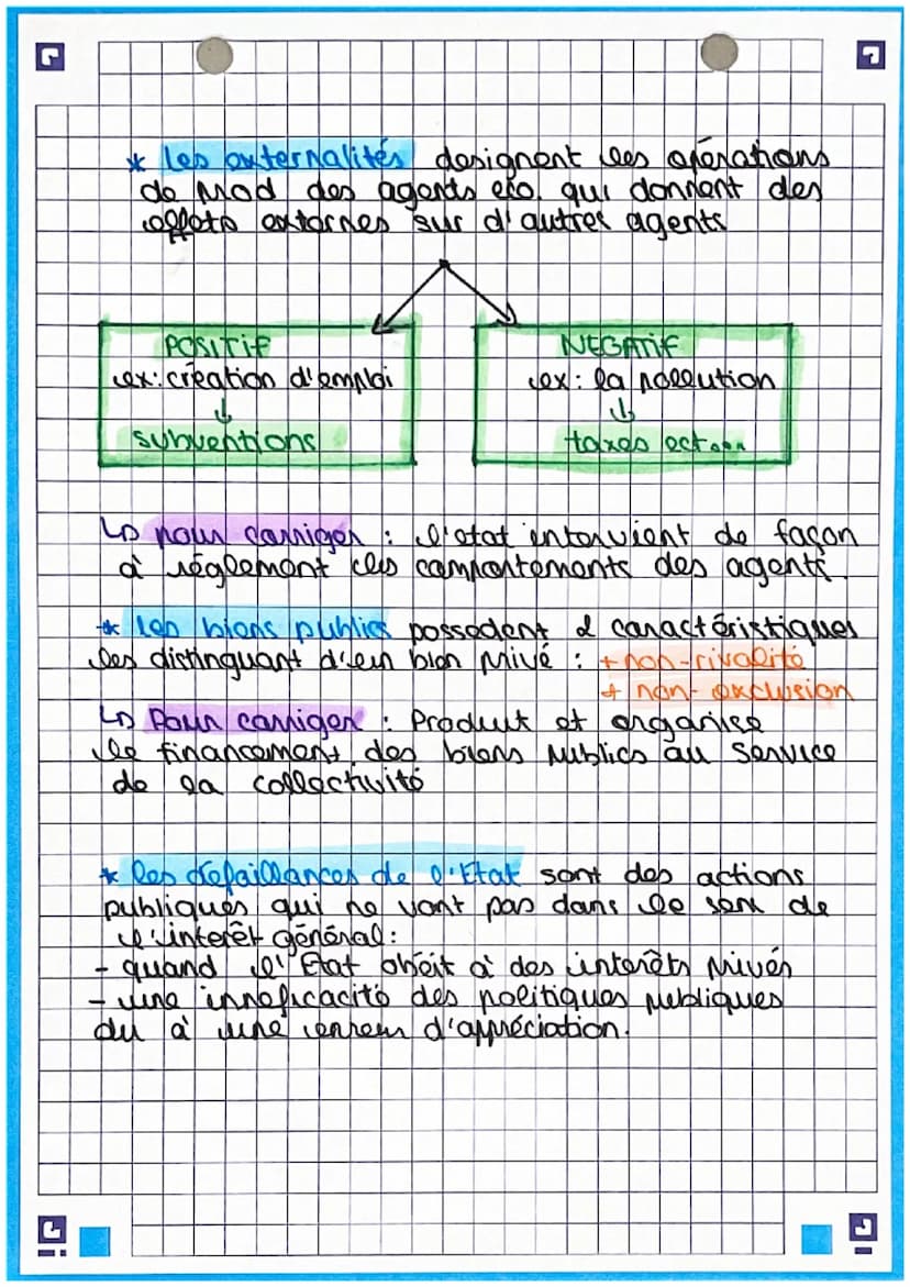 5
!G
Chap 2
Eco
Défaillance de manché et
defaidance de diftat
les tynes de détaillances
•I' asymetrie d'information
• la concurence imporfai