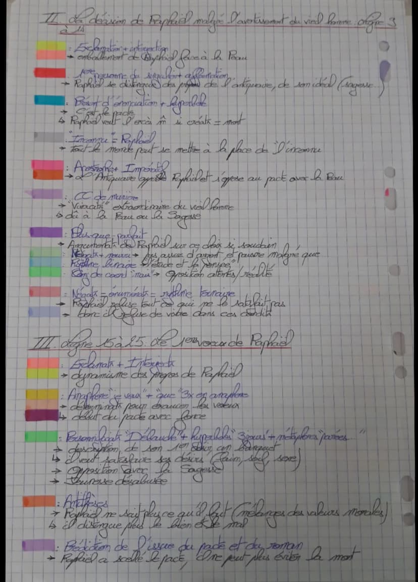 Séquence 2: La Peau de chagrin de Balzac, 1831
Parcours - Les romans de l'énergie: création et destruction ».
séance 4 LL n°6 : le pacte.
16