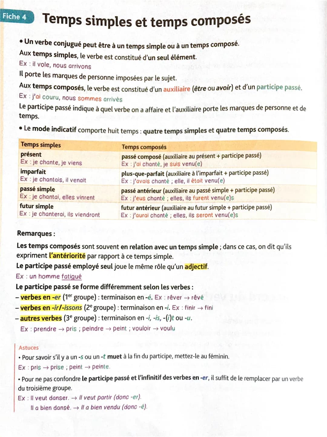 Temps simples et temps composés
. Un verbe conjugué peut être à un temps simple ou à un temps composé.
Aux temps simples, le verbe est const