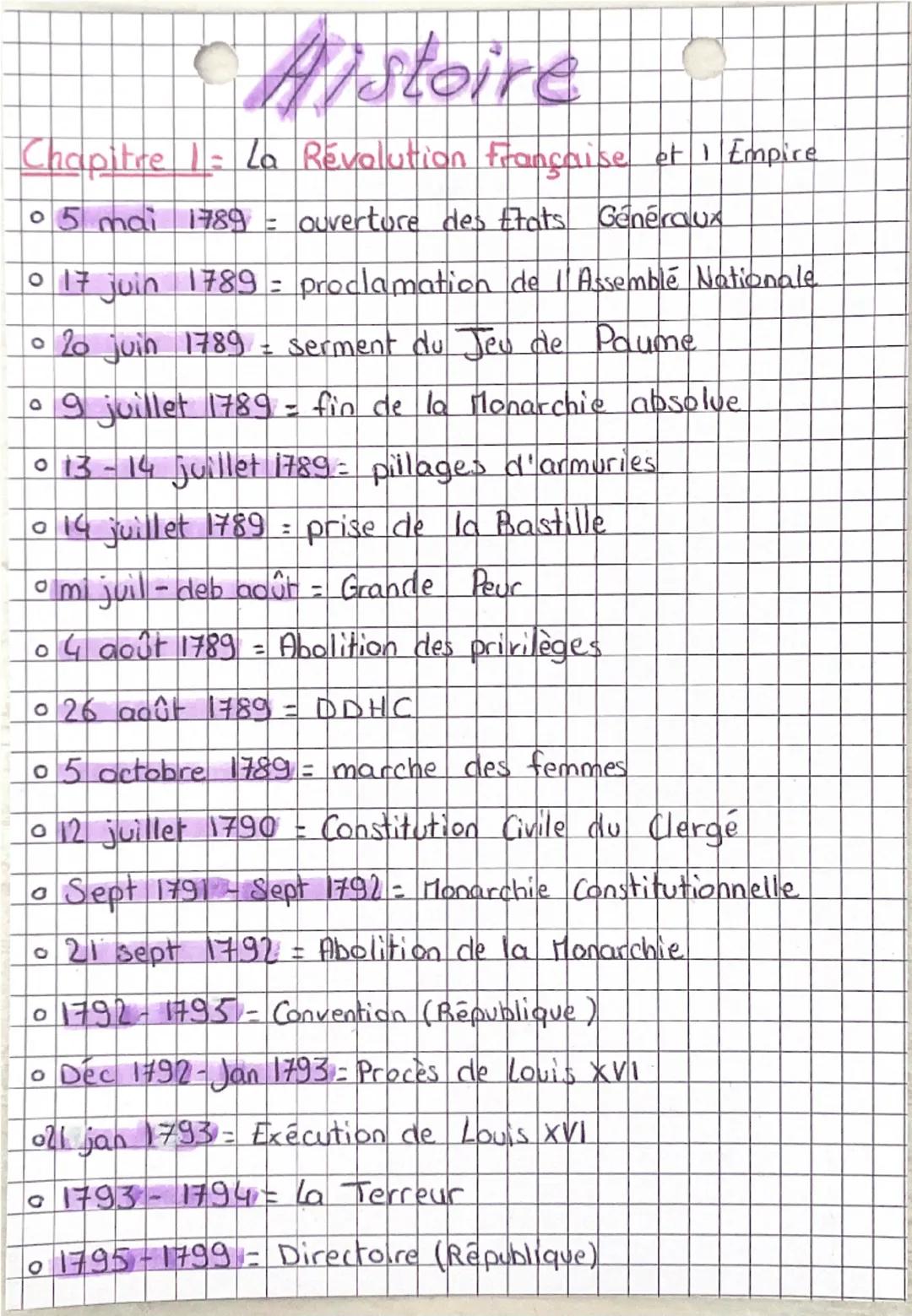 Histoire
Chapitre L = La Revolution Française et 1 Empire
。 5 mai 1789 = ouverture des Etats Généraux
。 17 juin 1789 = proclamation de l'Ass