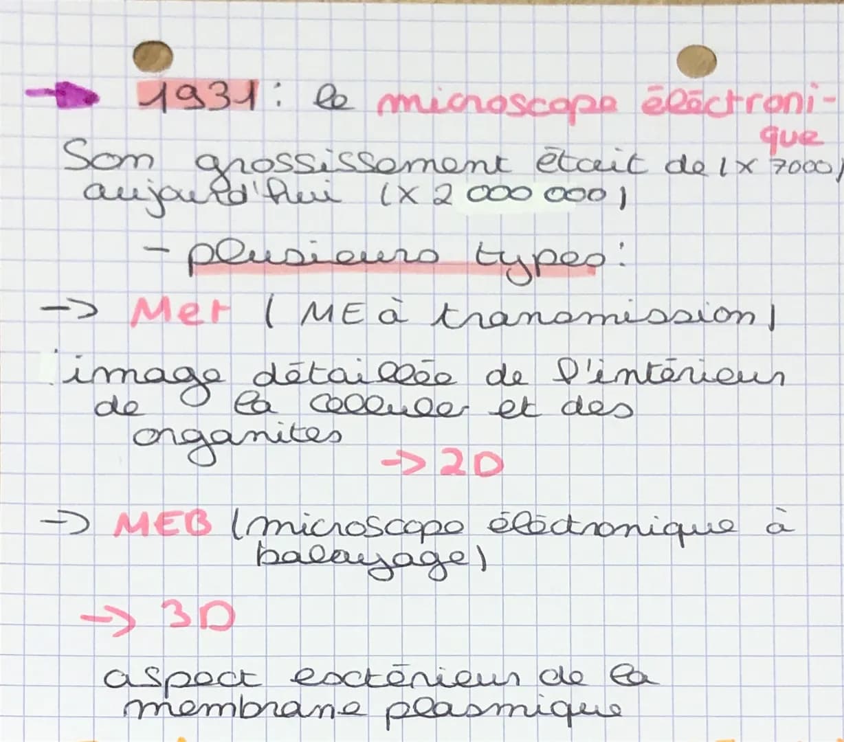 enseignement
excientifique
•
I) la théorie cellulaire
-L'élaboration de la théorie cellulaire
est le résultat de nombreuses obsen.
llations
