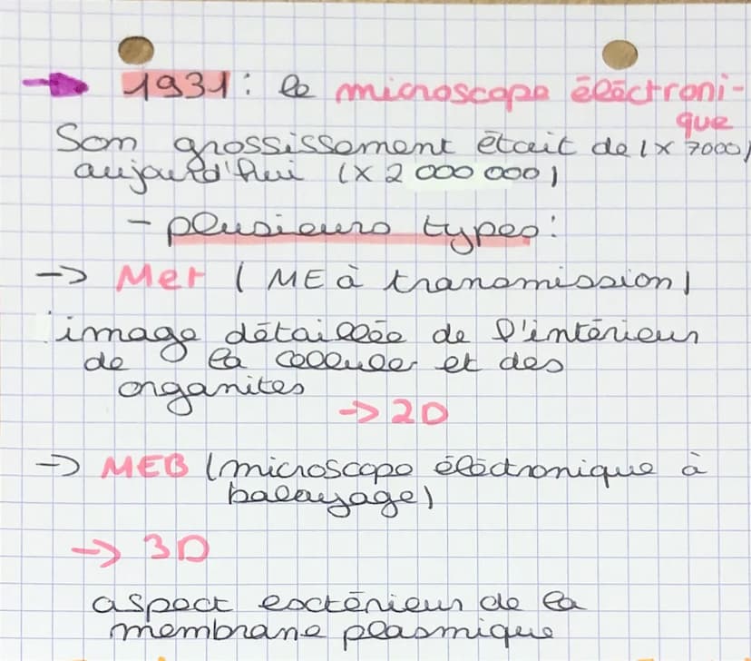 enseignement
excientifique
•
I) la théorie cellulaire
-L'élaboration de la théorie cellulaire
est le résultat de nombreuses obsen.
llations
