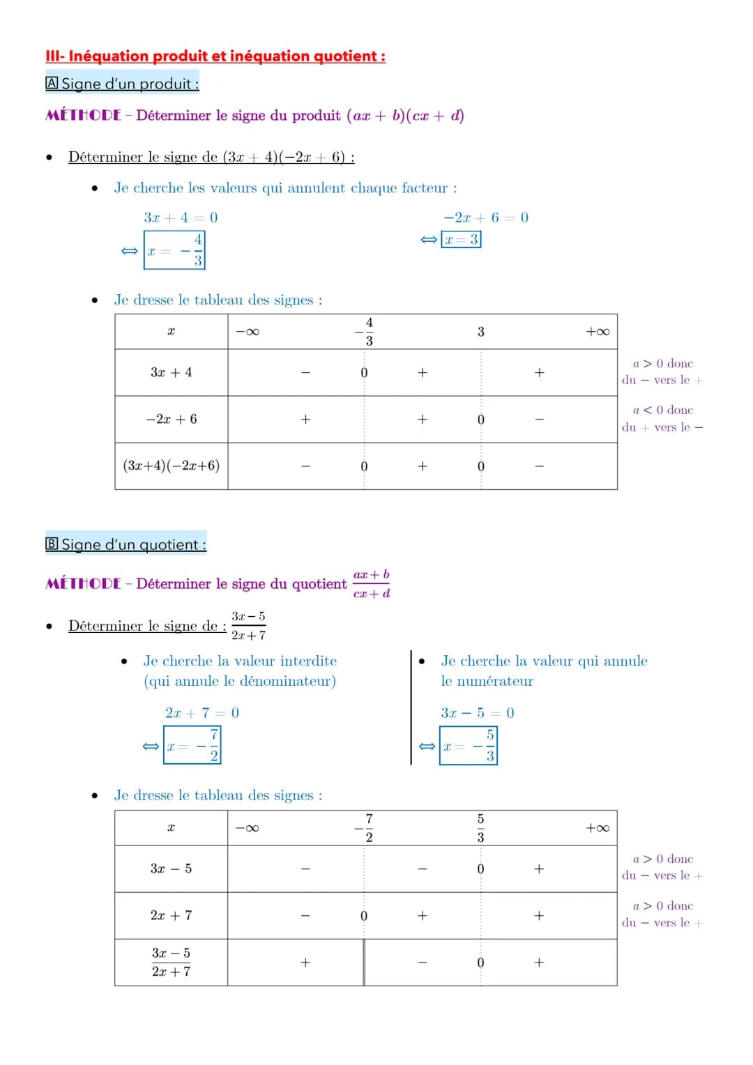 -2
Chapitre 10: Fonctions de références
-1
I- Fonction affine :
Définition :
Une fonction affine est une fonction définie sur R de la forme 
