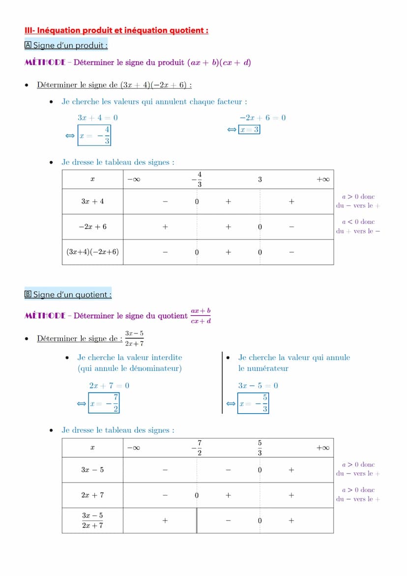 -2
Chapitre 10: Fonctions de références
-1
I- Fonction affine :
Définition :
Une fonction affine est une fonction définie sur R de la forme 