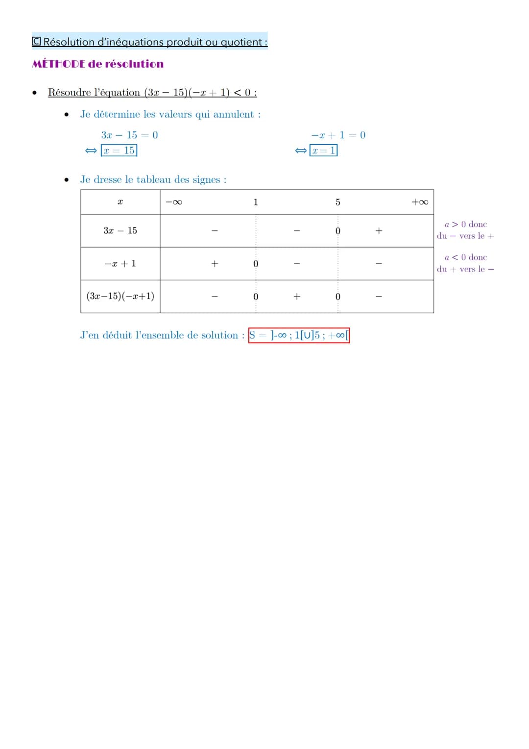 -2
Chapitre 10: Fonctions de références
-1
I- Fonction affine :
Définition :
Une fonction affine est une fonction définie sur R de la forme 