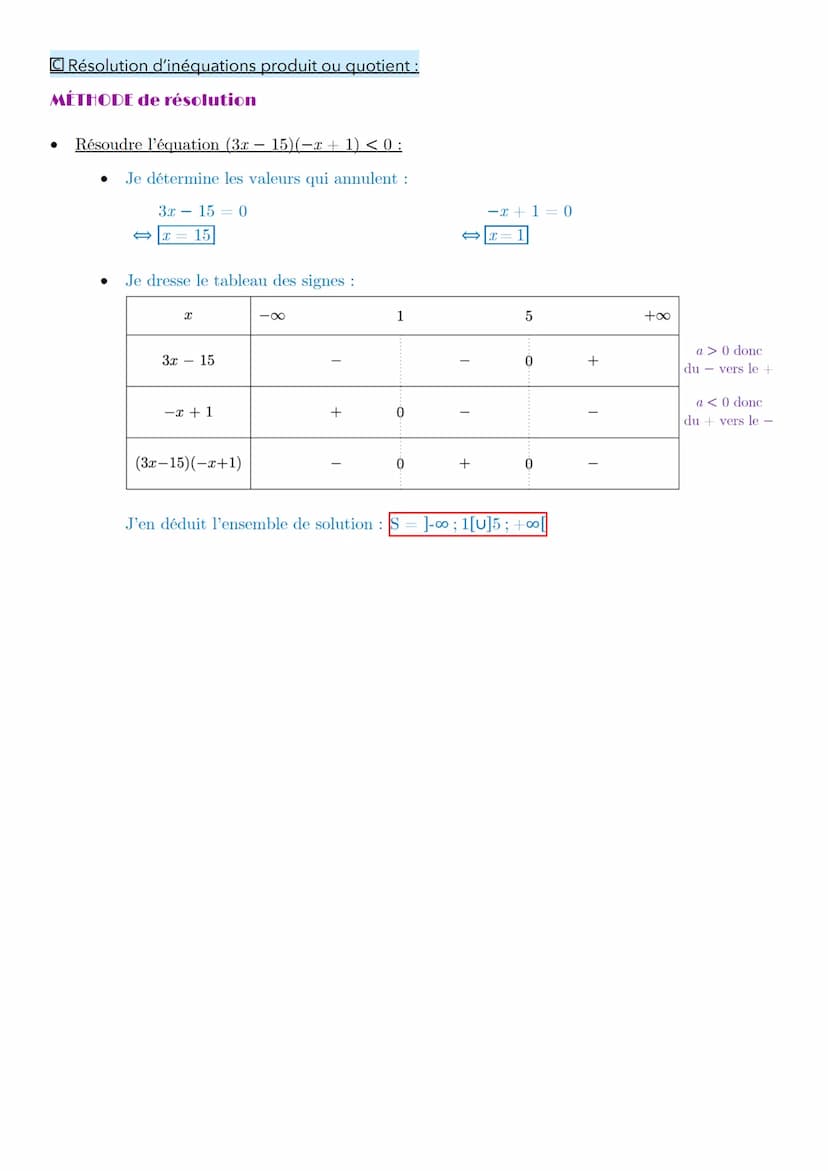 -2
Chapitre 10: Fonctions de références
-1
I- Fonction affine :
Définition :
Une fonction affine est une fonction définie sur R de la forme 