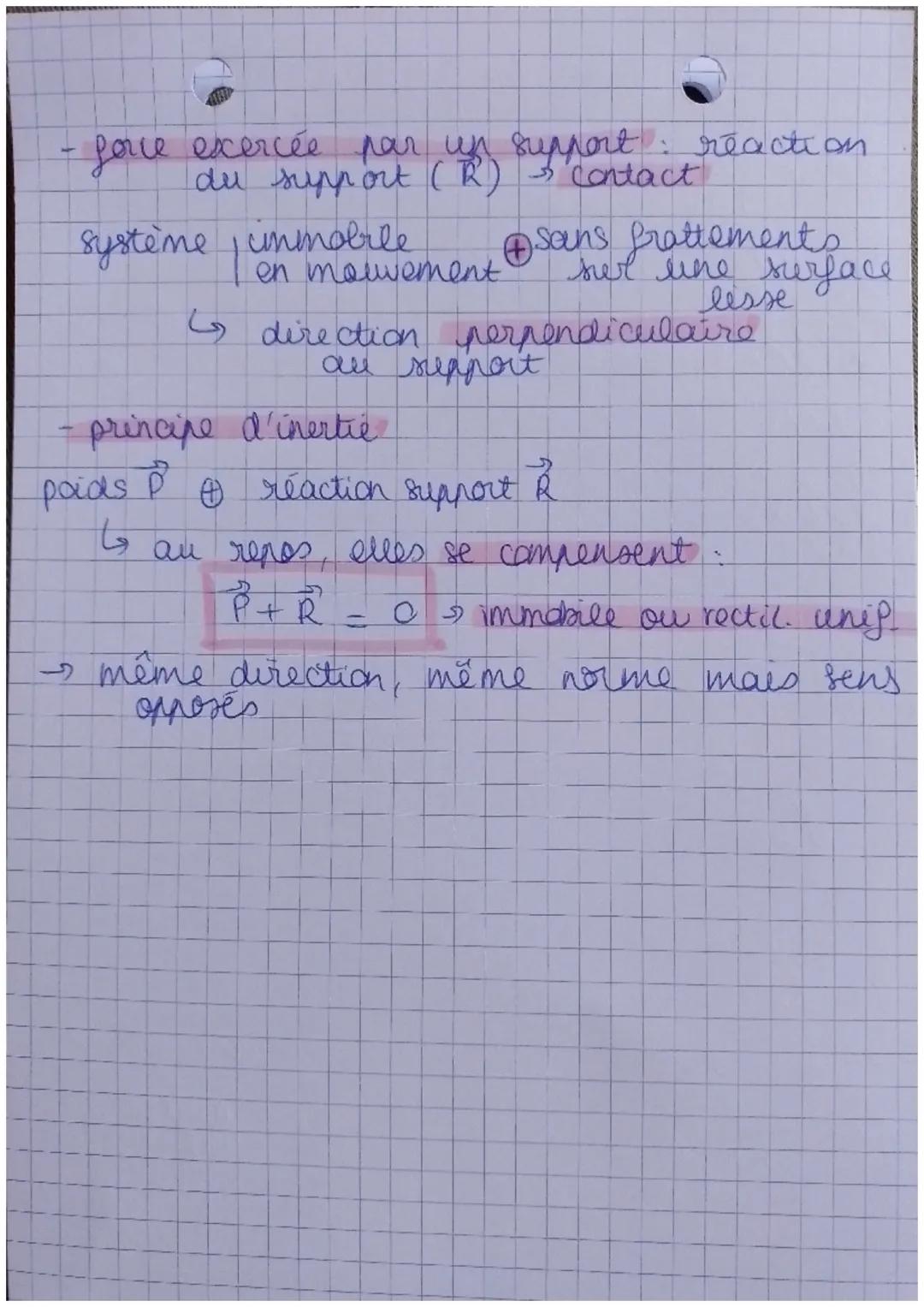 # Forces et principe d'inertie Chap 9

-actions Ide contact
à distance

Une action est modélisée par une force, qui
est caractérisée par une