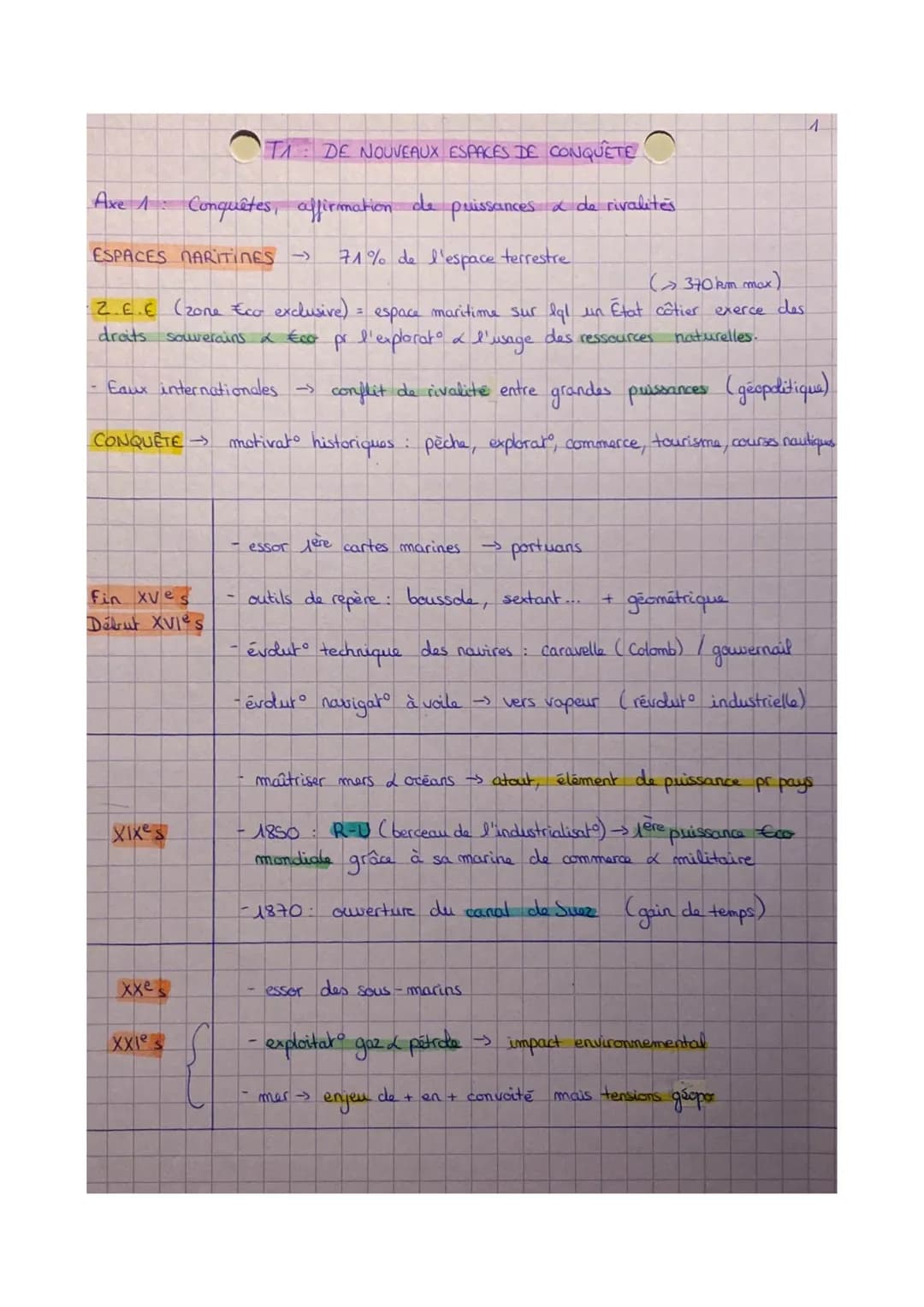 
<p>Dans le cadre du cours de HGGSP terminale, nous allons aborder le thème 1 : de nouveaux espaces de conquête. Ce thème nous invite à expl