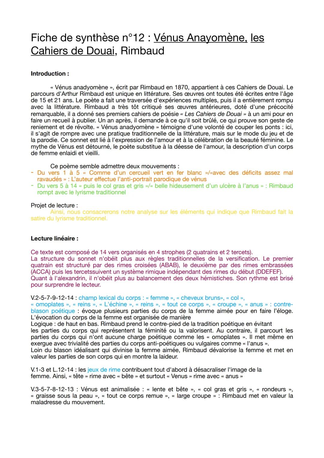 Découvre Vénus Anadyomène de Rimbaud: Analyse Linéaire et Problématiques