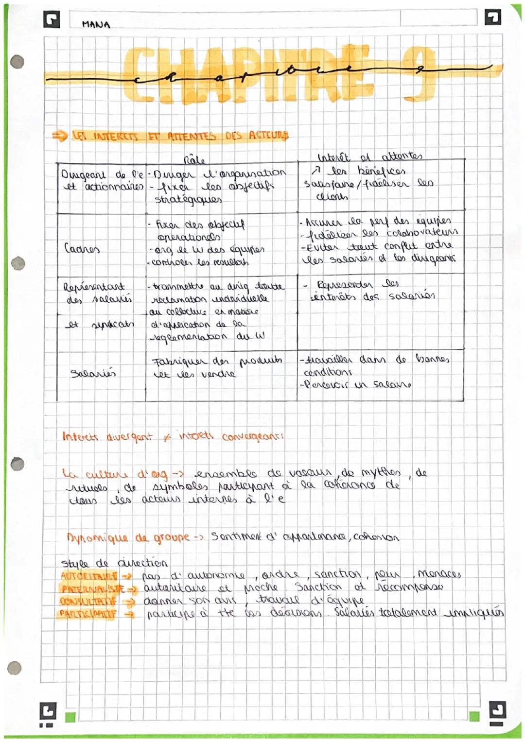 MANA

a
LES INTERETS ET ATTENTES DES ACTEUR

|                                                                                              