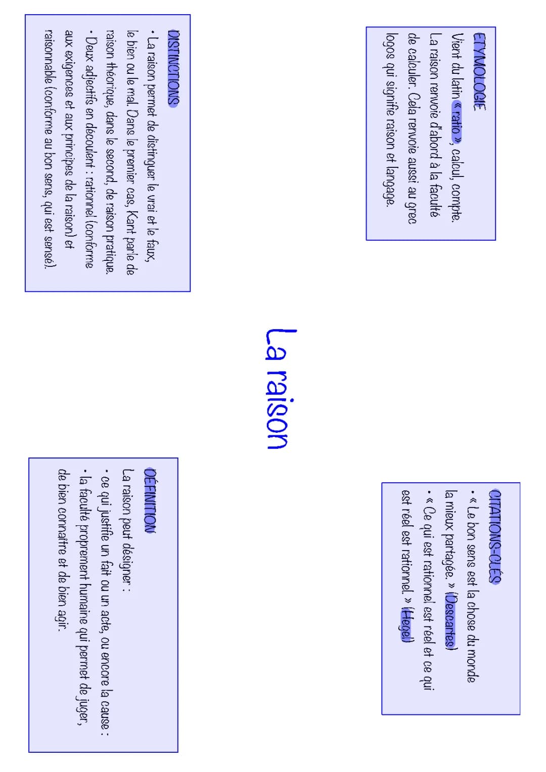 Cours sur La Raison Philo Terminale - PDF et Citations Kant