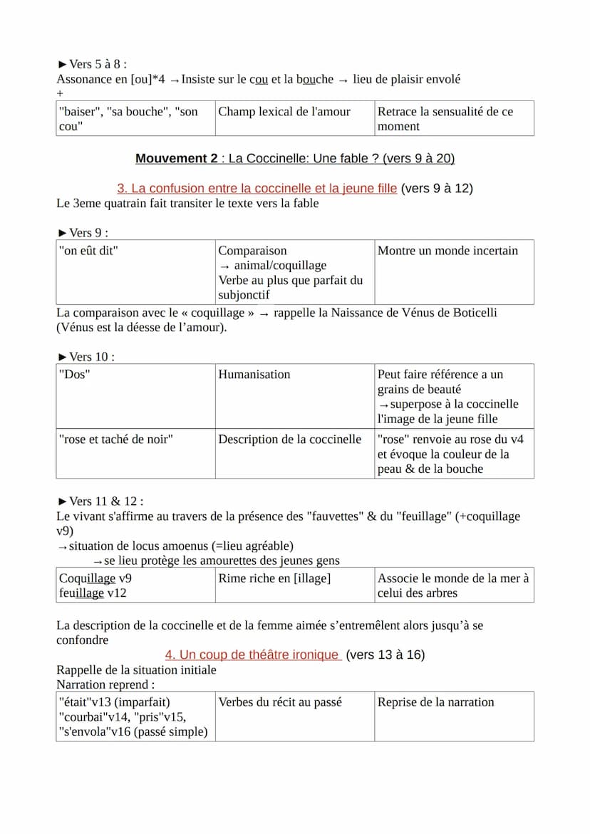 Les Contemplations de Victor Hugo
La Coccinelle
La Coccinelle
Elle me dit : « Quelque chose
Me tourmente. » Et j'aperçus
Son cou de neige, e