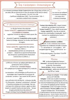 Know T-1 économie : sources et défis de la croissance économique  thumbnail