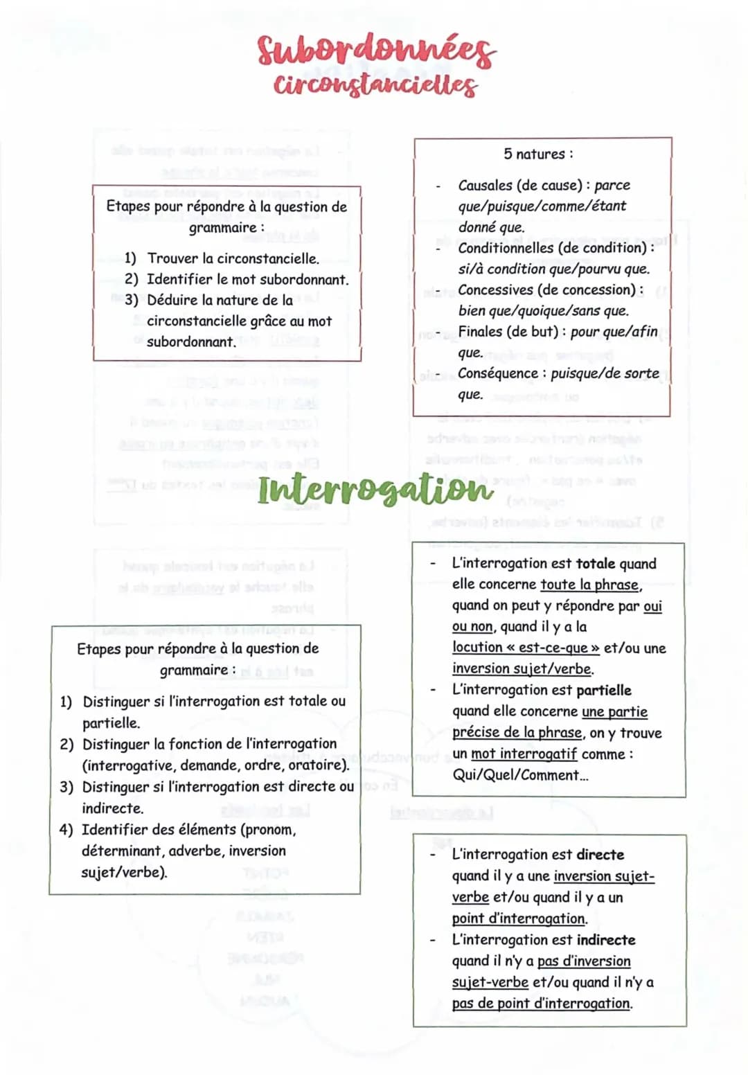 Leçons de grammaire pour l’Oral de Français 