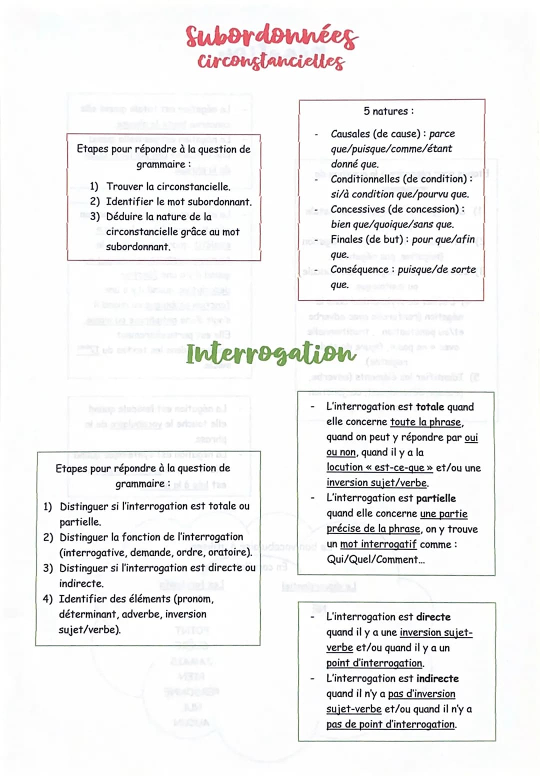 Subordonnées
Circonstancielles
Etapes pour répondre à la question de
grammaire :
1) Trouver la circonstancielle.
2) Identifier le mot subord