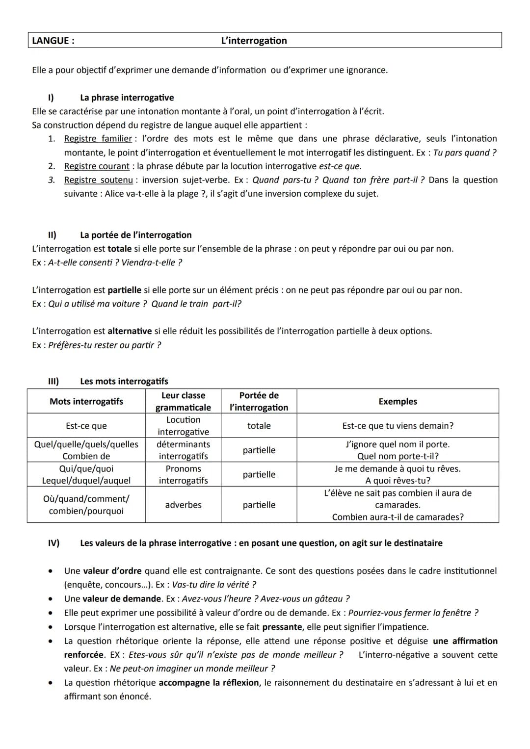 LANGUE:
Elle a pour objectif d'exprimer une demande d'information ou d'exprimer une ignorance.
1)
La phrase interrogative
Elle se caractéris