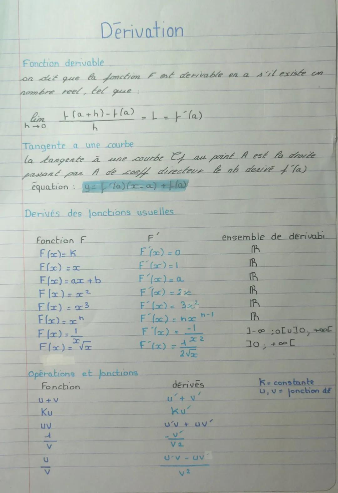Derivation
Fonction derivable
on dit
que la fonction Fest derivable en a s'il existe un
nombre reel, tel que :
lin
019
+(a+h)-(a)
h
Tangente