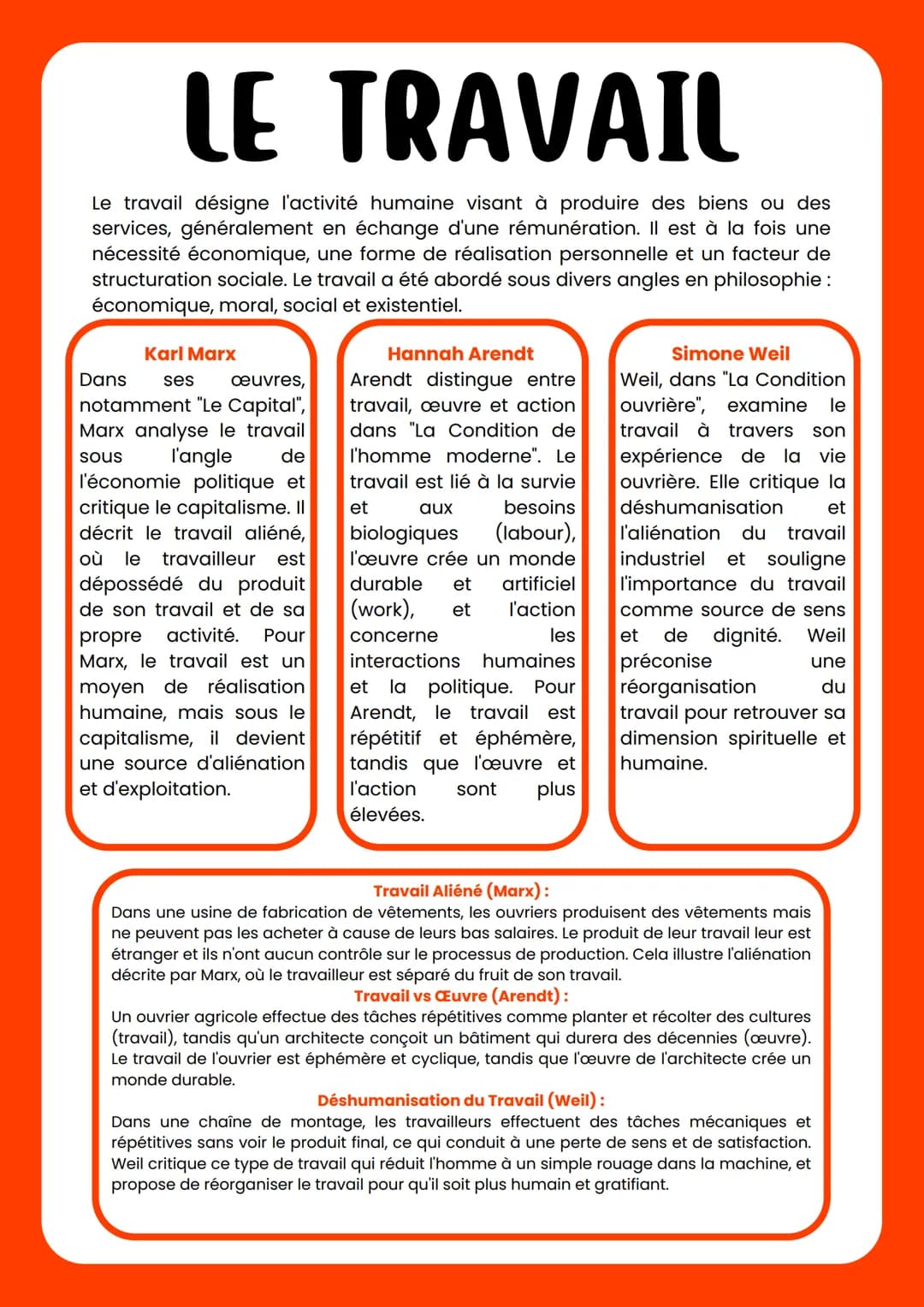 LE TRAVAIL
Le travail désigne l'activité humaine visant à produire des biens ou des
services, généralement en échange d'une rémunération. Il