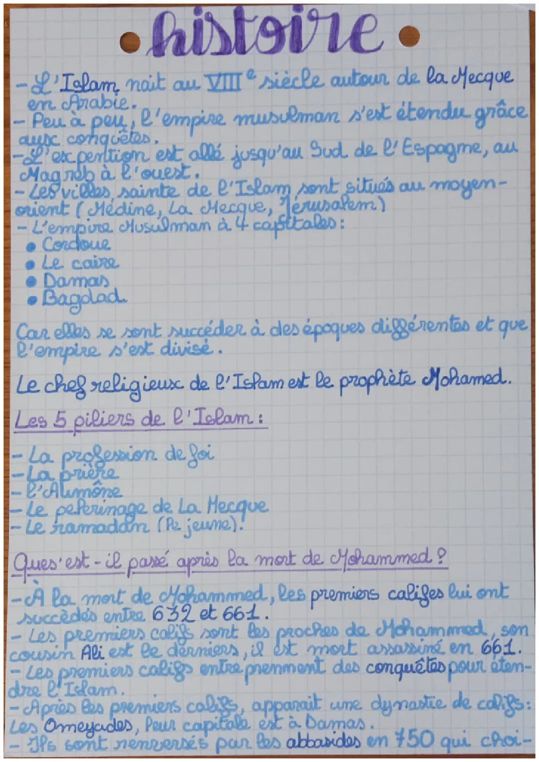 La Naissance de l'Islam en 622: Les 5 Piliers et Plus