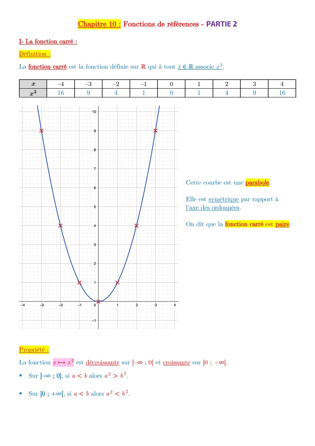 I- La fonction carré :
Définition:
La fonction carré est la fonction définie sur R qui à tout r ER associe ².
-4
X
x²
■
-3
-4
16
Chapitre 10