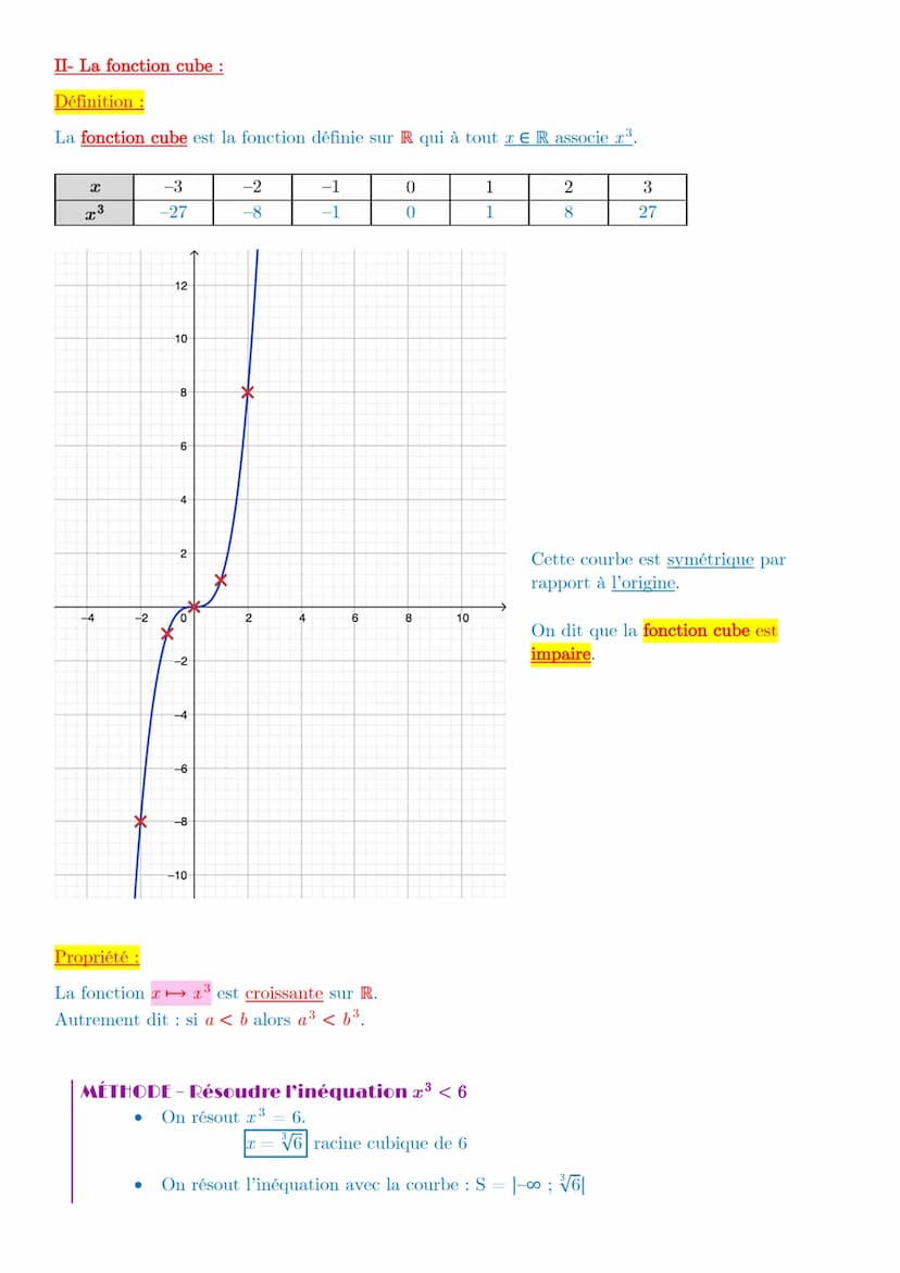 I- La fonction carré :
Définition:
La fonction carré est la fonction définie sur R qui à tout r ER associe ².
-4
X
x²
■
-3
-4
16
Chapitre 10