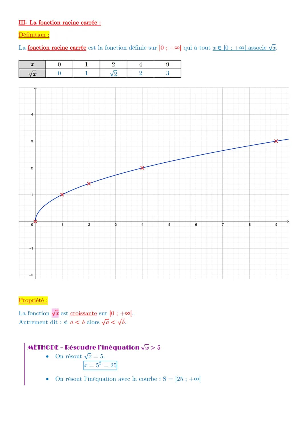 I- La fonction carré :
Définition:
La fonction carré est la fonction définie sur R qui à tout r ER associe ².
-4
X
x²
■
-3
-4
16
Chapitre 10