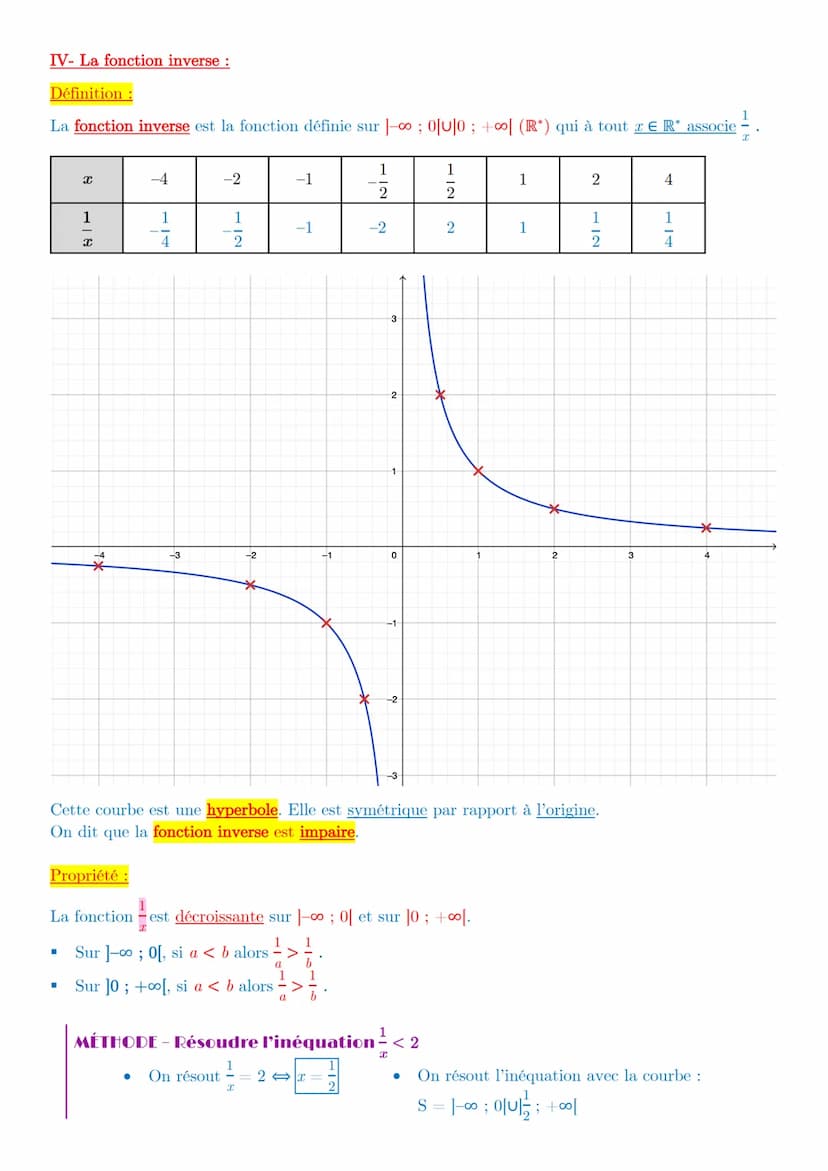I- La fonction carré :
Définition:
La fonction carré est la fonction définie sur R qui à tout r ER associe ².
-4
X
x²
■
-3
-4
16
Chapitre 10