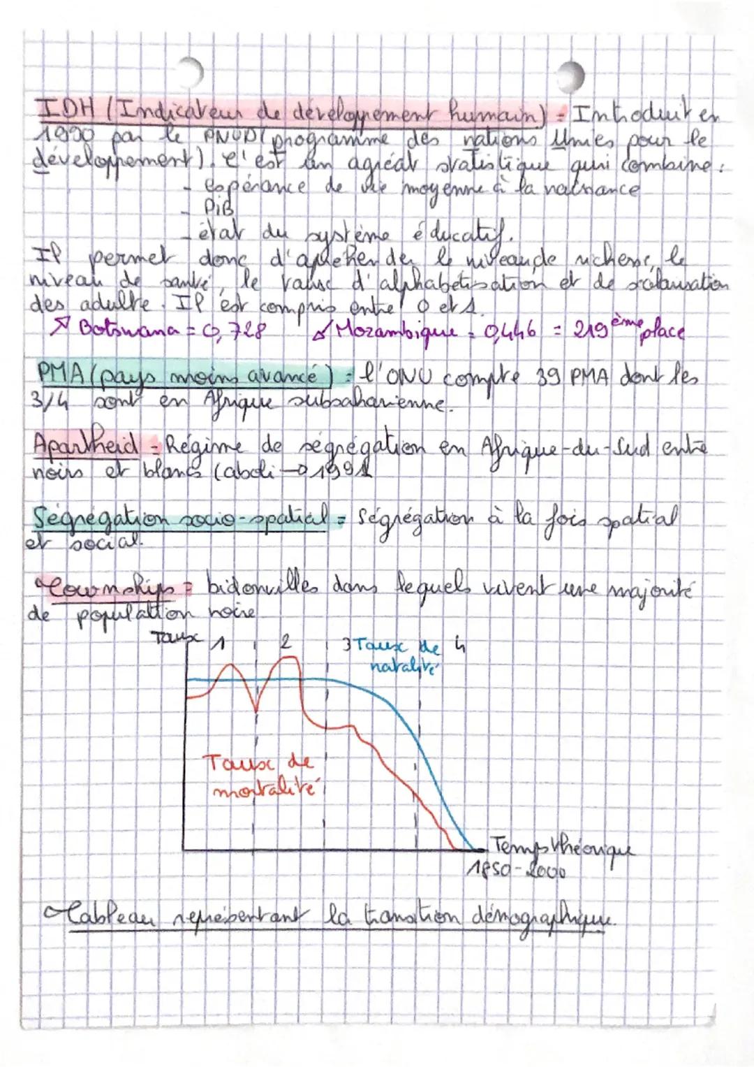 GED
Afrique australe
2
I- Definitions
Cransition démocratique - Parage d'un régime autoutane.
à un regime démocratique
Cransition épidemiolo
