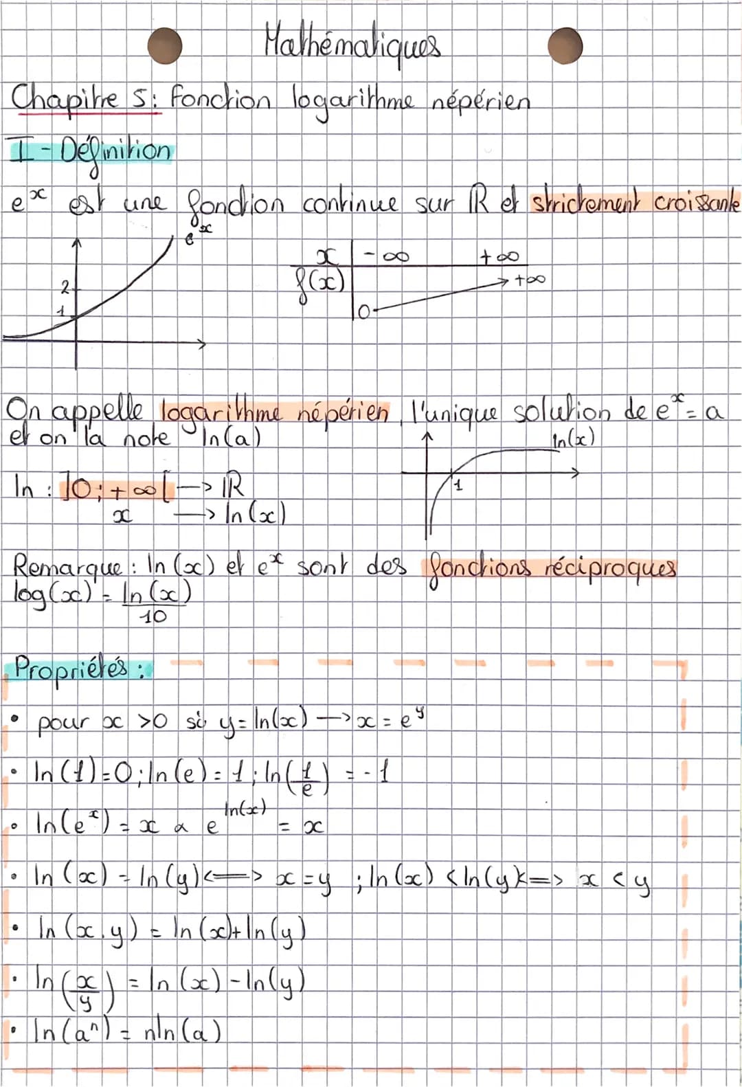 Hathématiques
Chapitre 5: fonction logarithme népérien
I - Definition
x
est une fonction continue sur R et strictement croissante
C
4
4
2
●
