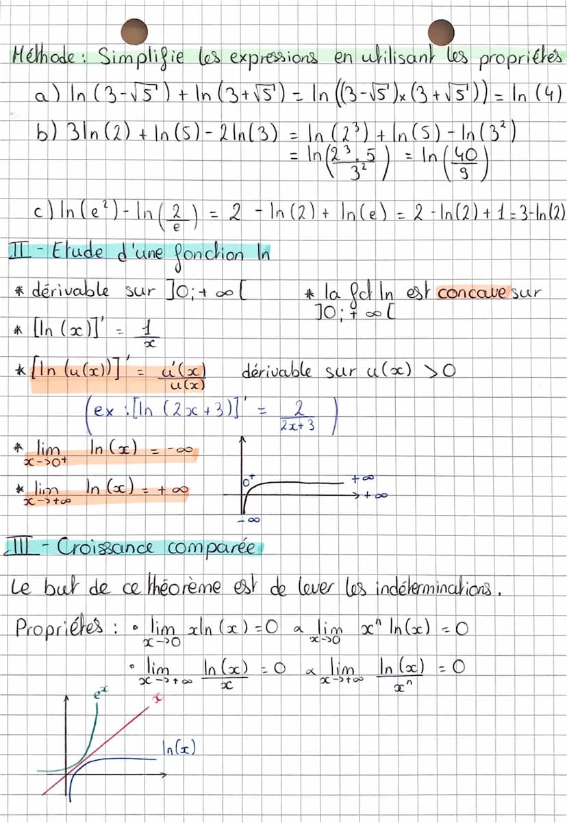 Hathématiques
Chapitre 5: fonction logarithme népérien
I - Definition
x
est une fonction continue sur R et strictement croissante
C
4
4
2
●
