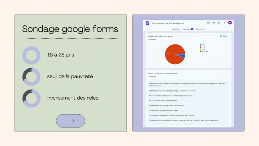 
<h2 id="pauvretetlienssociaux">Pauvreté et liens sociaux</h2>
<h3 id="introduction">Introduction</h3>
<p>La question de savoir comment la p