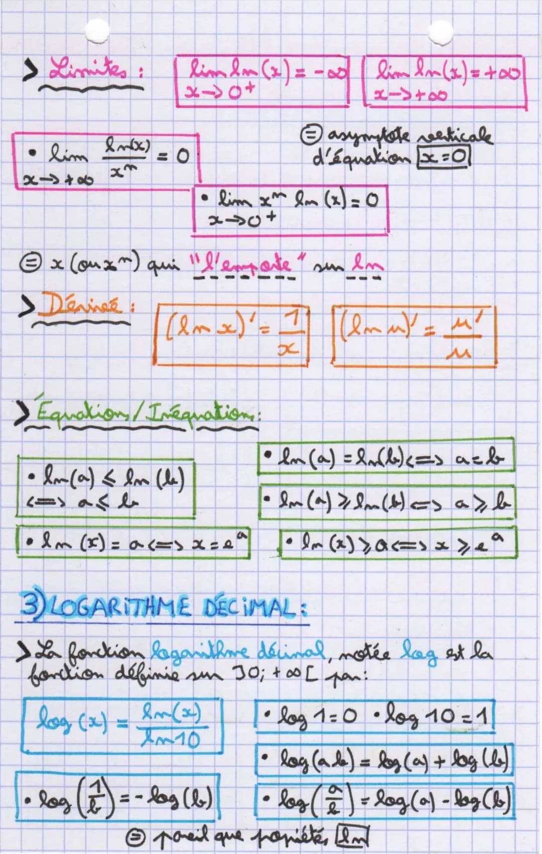 1) DÉFINITION/PROPRIÉTÉS :
> La fonction log on thme référien, notée In, est
la fonction réciproque de la fonction exponentielle:
AINSie ² =