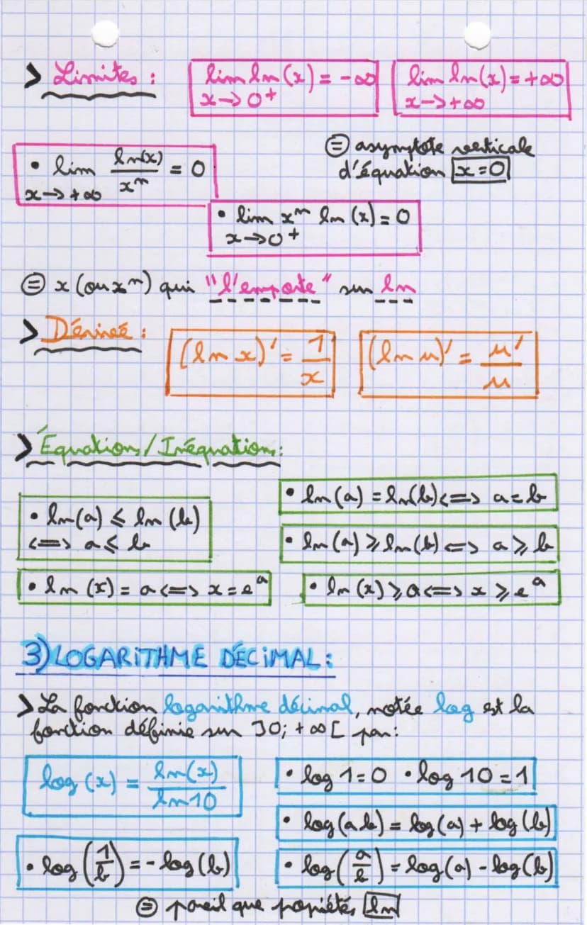 1) DÉFINITION/PROPRIÉTÉS :
> La fonction log on thme référien, notée In, est
la fonction réciproque de la fonction exponentielle:
AINSie ² =
