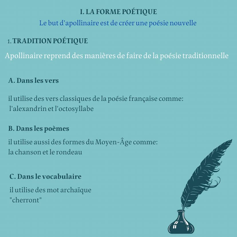 Guiffaume Apaffinaire
A./coal/58.
soms Ps grand
ресотта
recommans-for
ette adorable personne c'est les
& Oct hapean catrotide
to Gmachic
C
v
