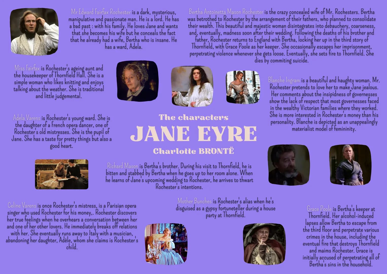 
<p>Jane Eyre is an orphan and a governess who harbors hatred towards her aunt and cousins, the Reeds. However, she forms a strong appreciat