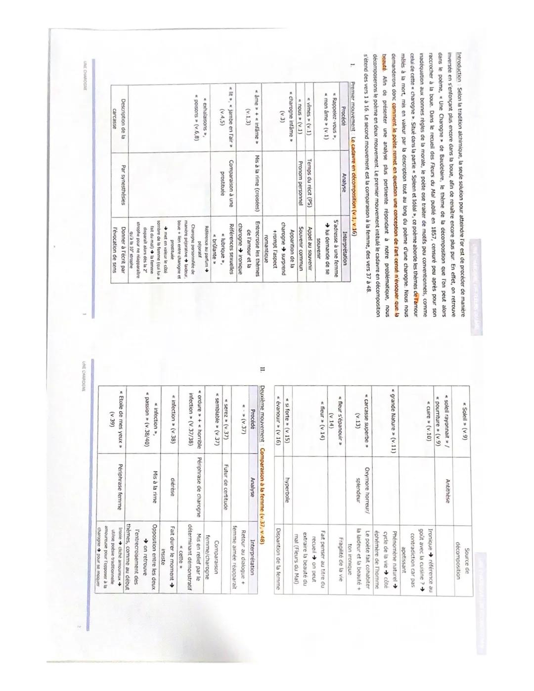 Introduction Selon la tradition alchimique, la seule solution pour atteindre l'or est de procéder de manière
inversée en s'enfonçant plus en